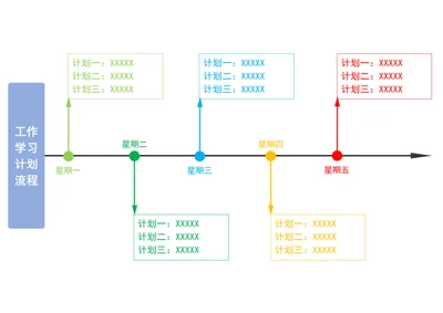 小清新可爱小学生小升初升学简历