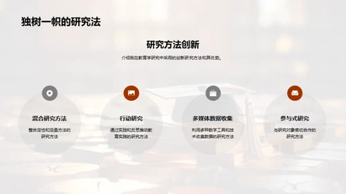 教育学研究的创新实践