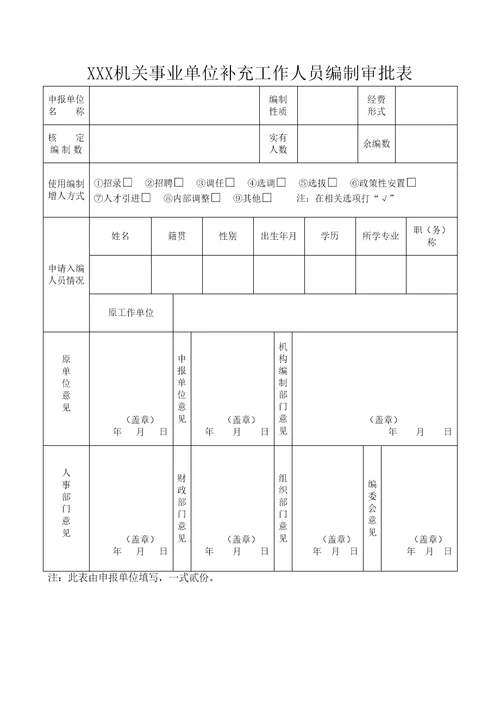 机关事业单位人员编制审批表修订稿