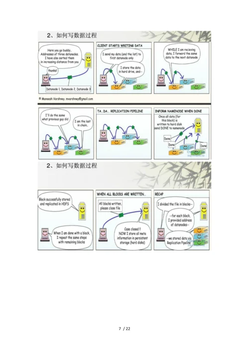 大数据处理技术22.docx