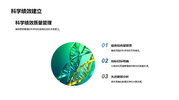 卓越医疗绩效之道