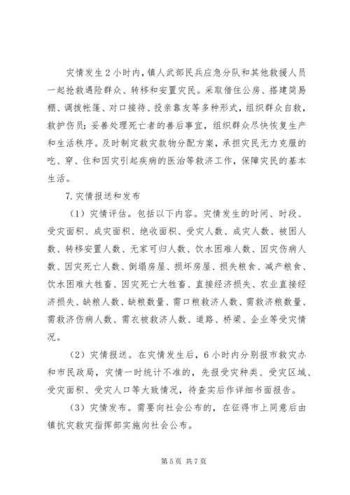 乡镇自然灾害突发事件应急预案.docx