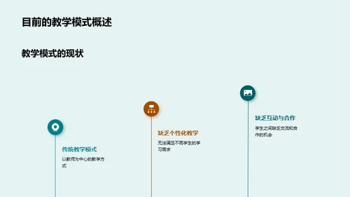 教育变革新视野