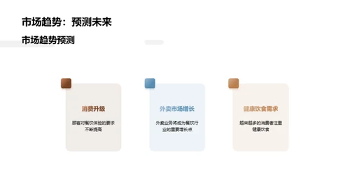 3D风餐饮旅游教学课件PPT模板