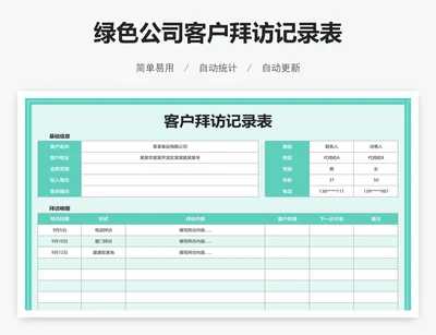 绿色公司客户拜访记录表