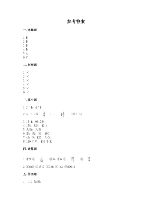 小学数学六年级上册期末测试卷带答案（满分必刷）.docx