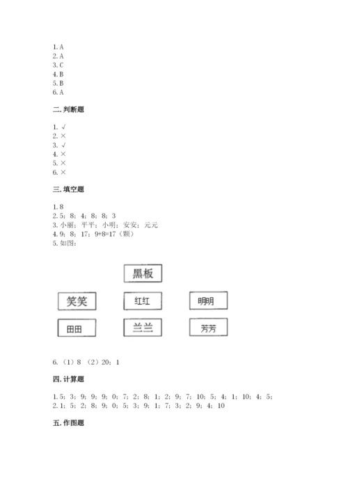 小学数学一年级上册期末测试卷精品（夺分金卷）.docx