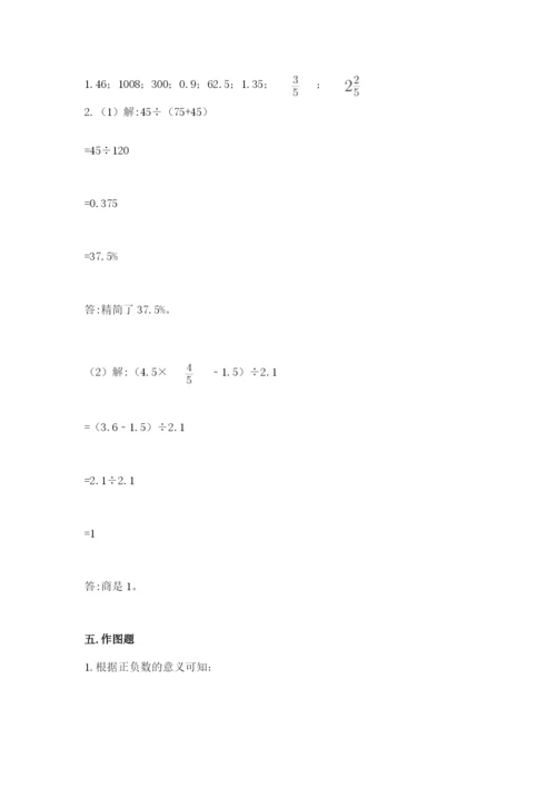 小学六年级下册数学期末卷含完整答案（名校卷）.docx