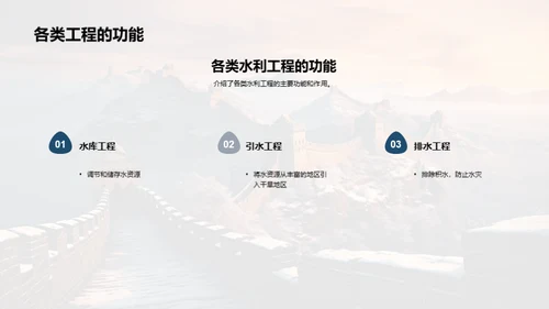 探索水利工程