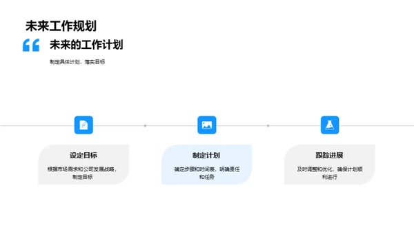 卓越部门：未来之路