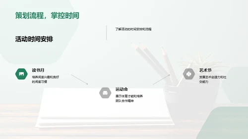 二年级学期活动筹划