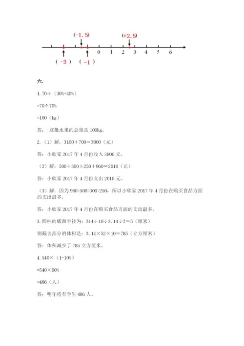 人教版数学六年级下册试题期末模拟检测卷附答案（轻巧夺冠）.docx