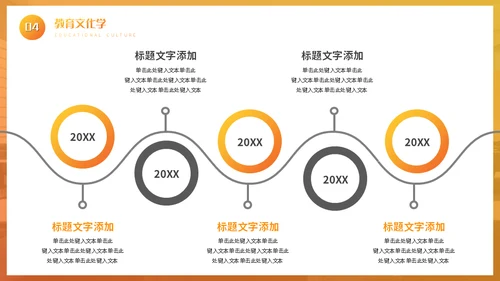 中国教育史课程通用PPT件课