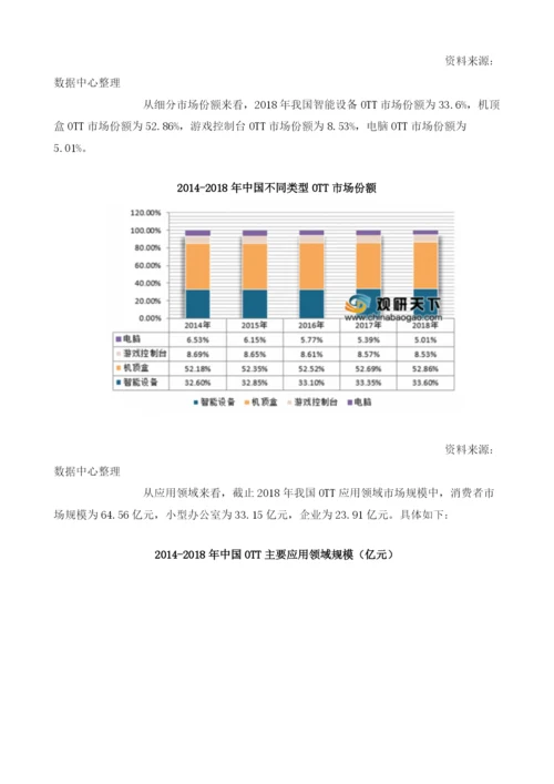 我国OTT行业细分领域市场份额分析机顶盒仍旧是最主要应用领域.docx