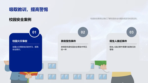 校园安全自护讲座PPT模板