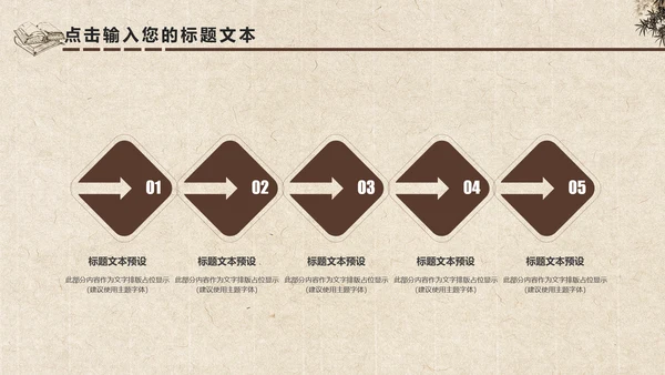 中国风水墨古典读书分享书香中国PPT模板