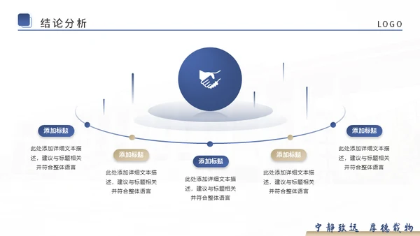 学术论文毕业答辩高校通用PPT模板