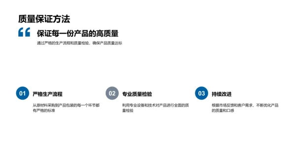 白领健康饮食电商解决方案