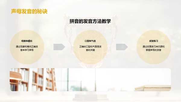 拼音学习与竞赛