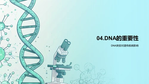 DNA科学解析PPT模板