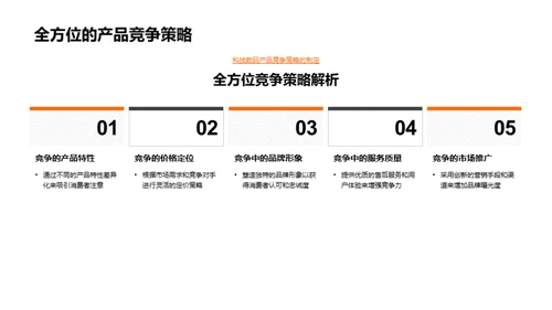 双十一科技产品赢战策略