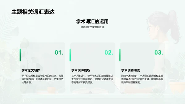 英语学习新解PPT模板