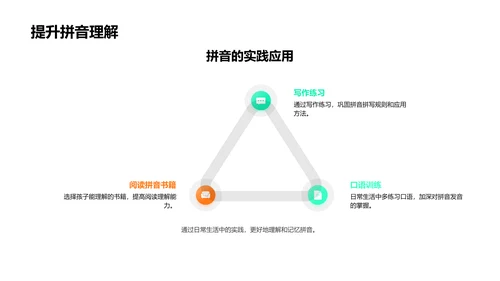 拼音生活实践课PPT模板