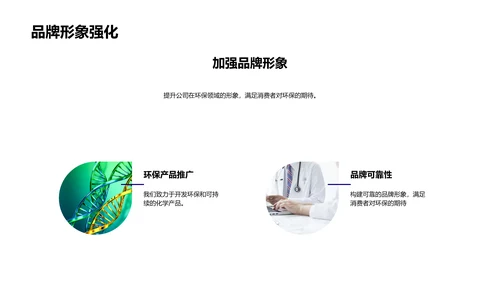 化学行业发展解析PPT模板