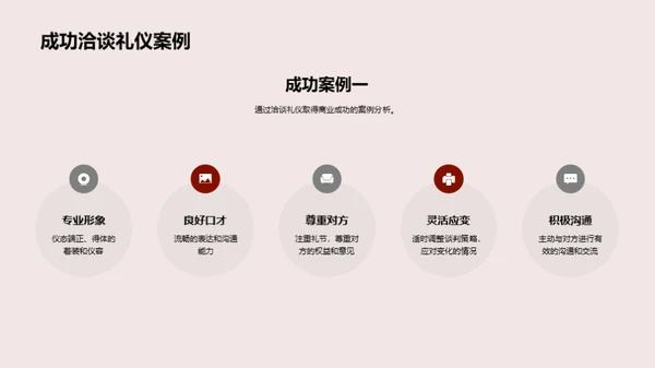 商务礼仪提升攻略