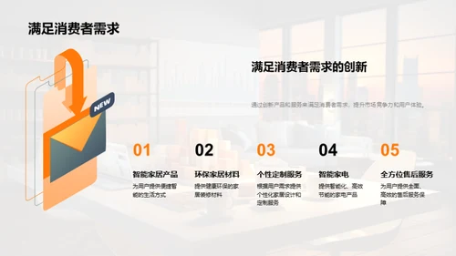 家居行业半年回顾