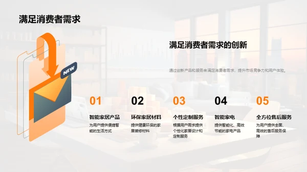 家居行业半年回顾