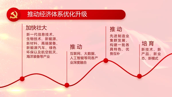 红色党建党支部党员主题党日微党课PPT模板