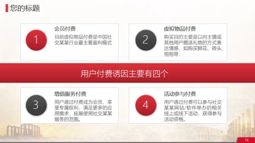 西方文明欧洲文艺复兴艺术主题通用PPT模板