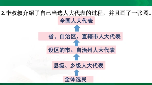 道法6上3单知识框架+知识梳理+习题训练