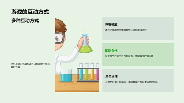 数学游戏教学法PPT模板