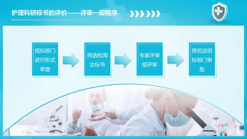 商务实拍风格 护理科研标书撰写 护理标书培训