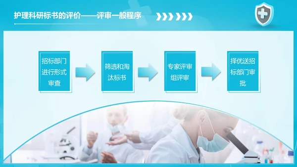 商务实拍风格 护理科研标书撰写 护理标书培训
