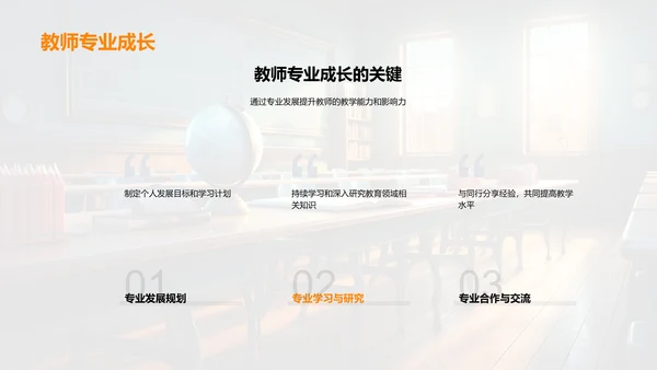 教学创新与教师成长