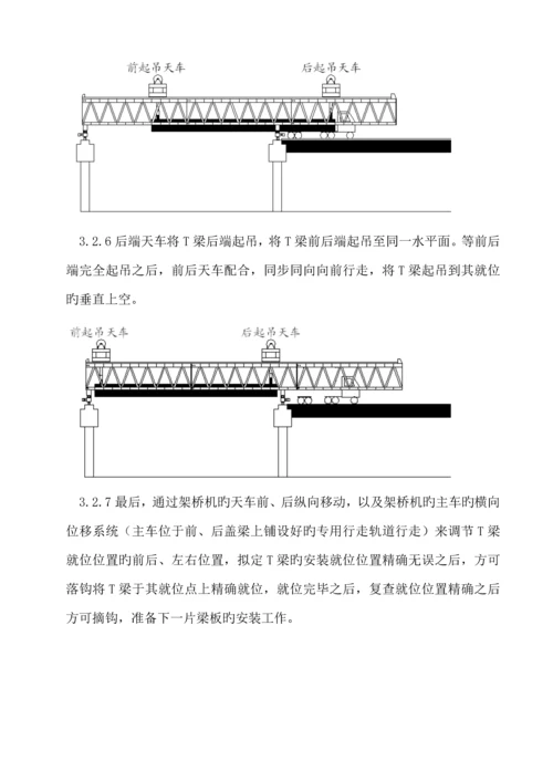 T梁架设综合施工专题方案.docx