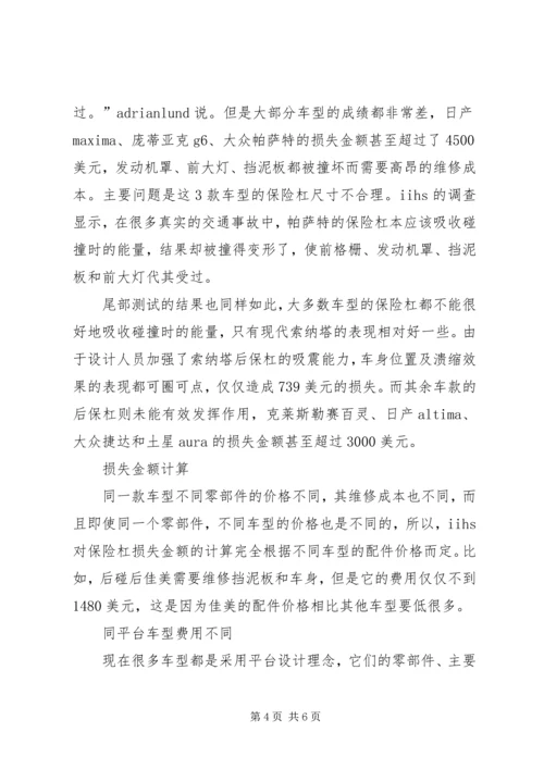 保险杠撞坏了报保险吗[保险杠不保险].docx