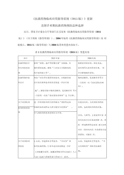 抗菌药物临床实践的应用指导原则版更新