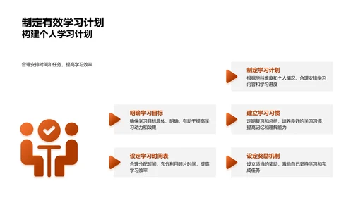 高一学习成果汇报PPT模板