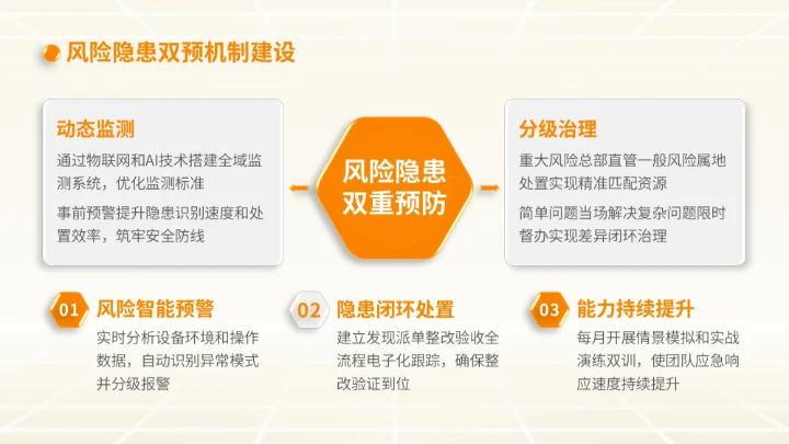 橙色商务风物流企业下半年计划PPT模板