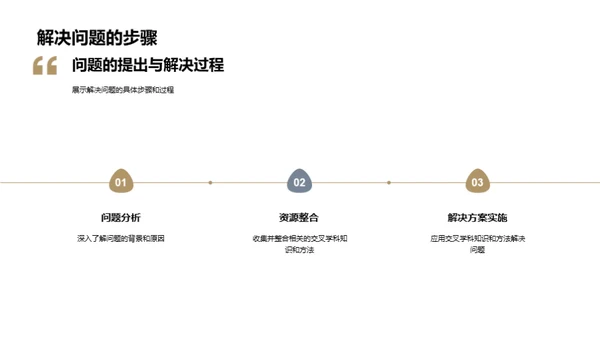 交叉学科研究探析