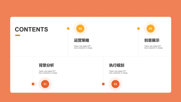新年活动市场营销PPT