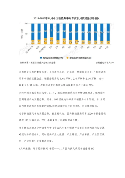 11月中国乘用车行业市场现状及发展前景分析-全年市场零售量或将下降7.docx