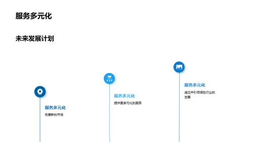 新纪元保险领导者