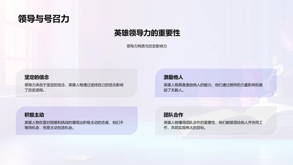英雄事迹解读PPT模板