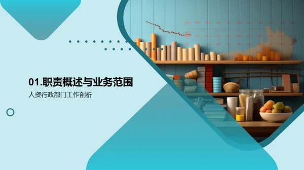 人资行政部门巡礼