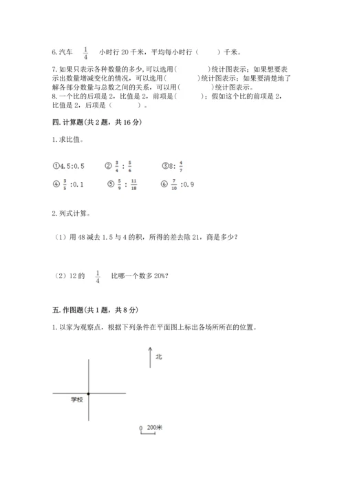 小学六年级上册数学期末测试卷附答案【综合卷】.docx